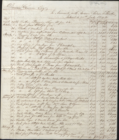 Duncan Cameron Account Book
