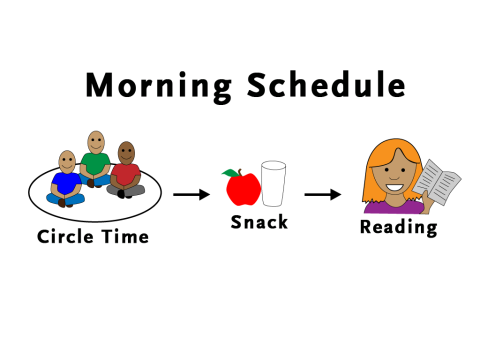 Picture symbol:  Schedule